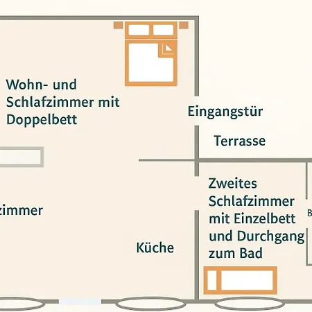 公寓 Sanders Ferienhaus, Zentral Und Voll Ausgestattet, Privatparkplatz Und Kleine Terrasse